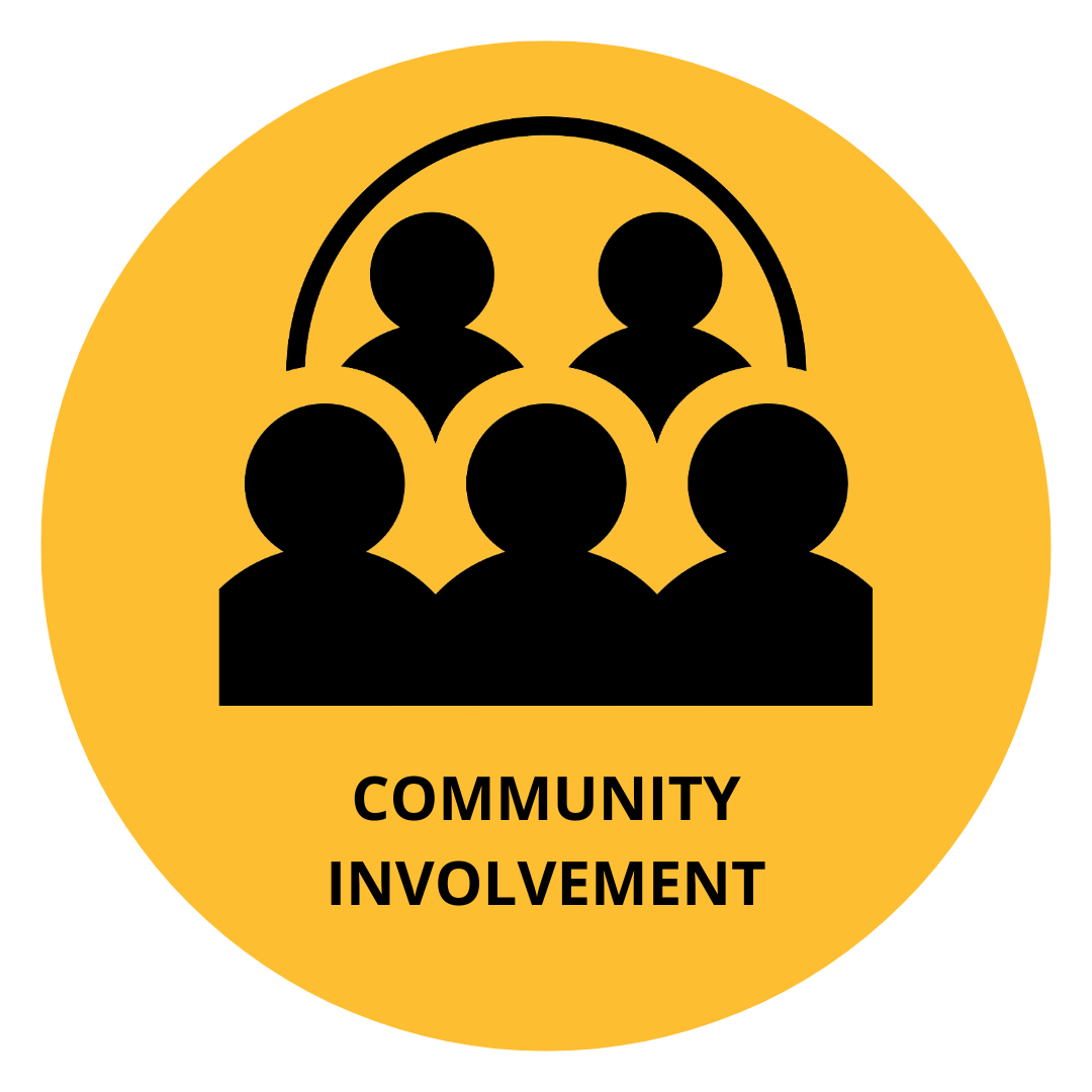 Yellow circle background, with icon of five people with semi-circle around them. The words “Community Involvement” are written underneath the icon.