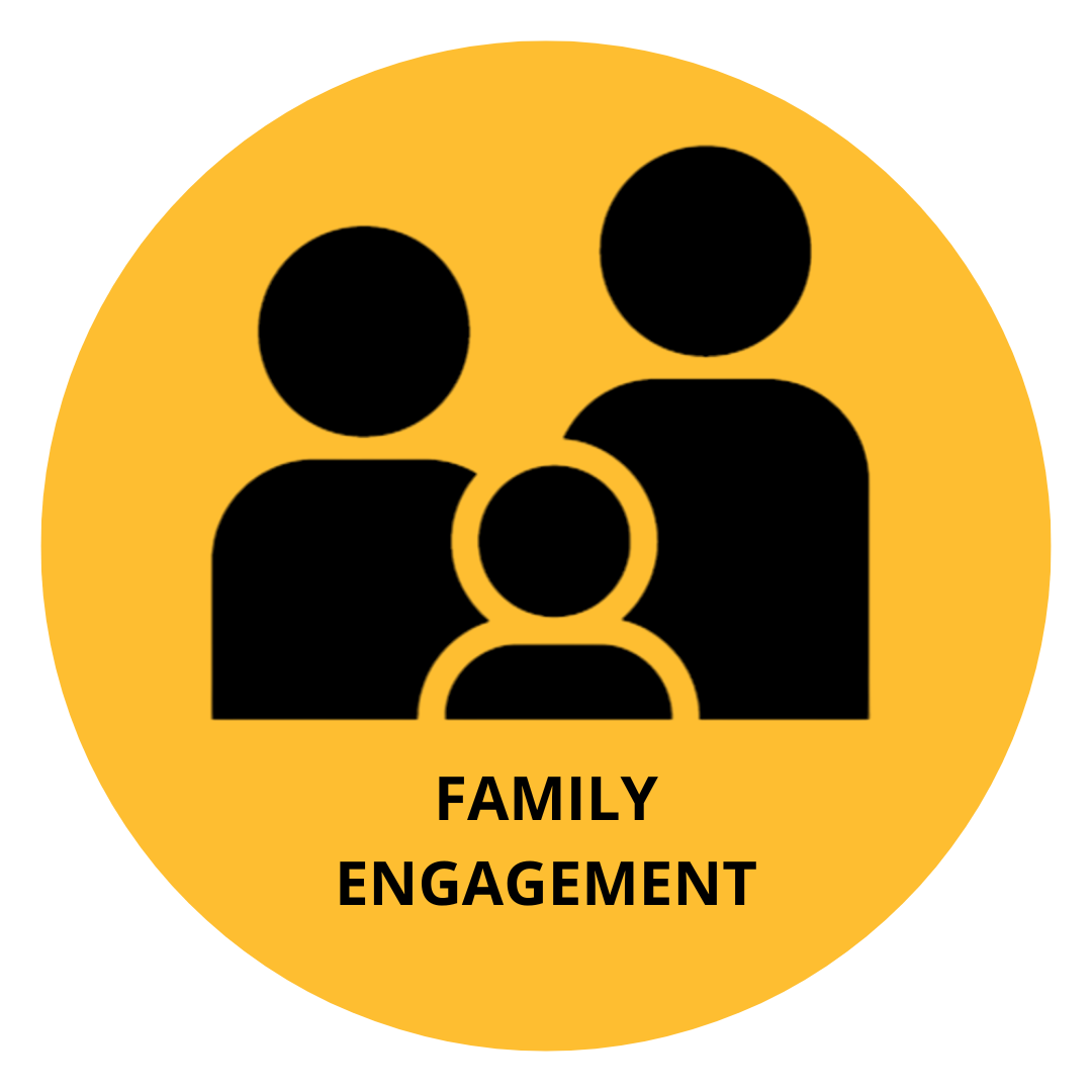 Yellow circle background, with icon of two adults behind a child. The words “Family Engagement” are written underneath the icon.